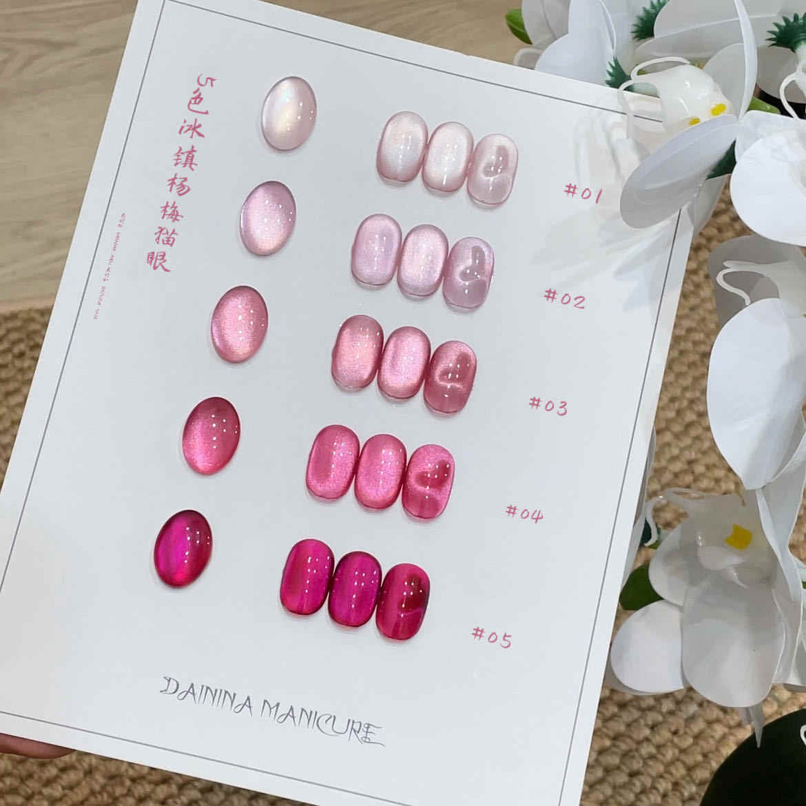 DAININA Hochwertiges 5-Farben  – Uv Nail Lamp Bewertung und Preis