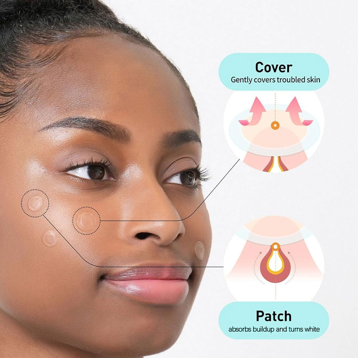 Olive Young Care Plus Spot Cov – Beauty Makeup & D Anime Studio Vega Baja Bewertung und Preis