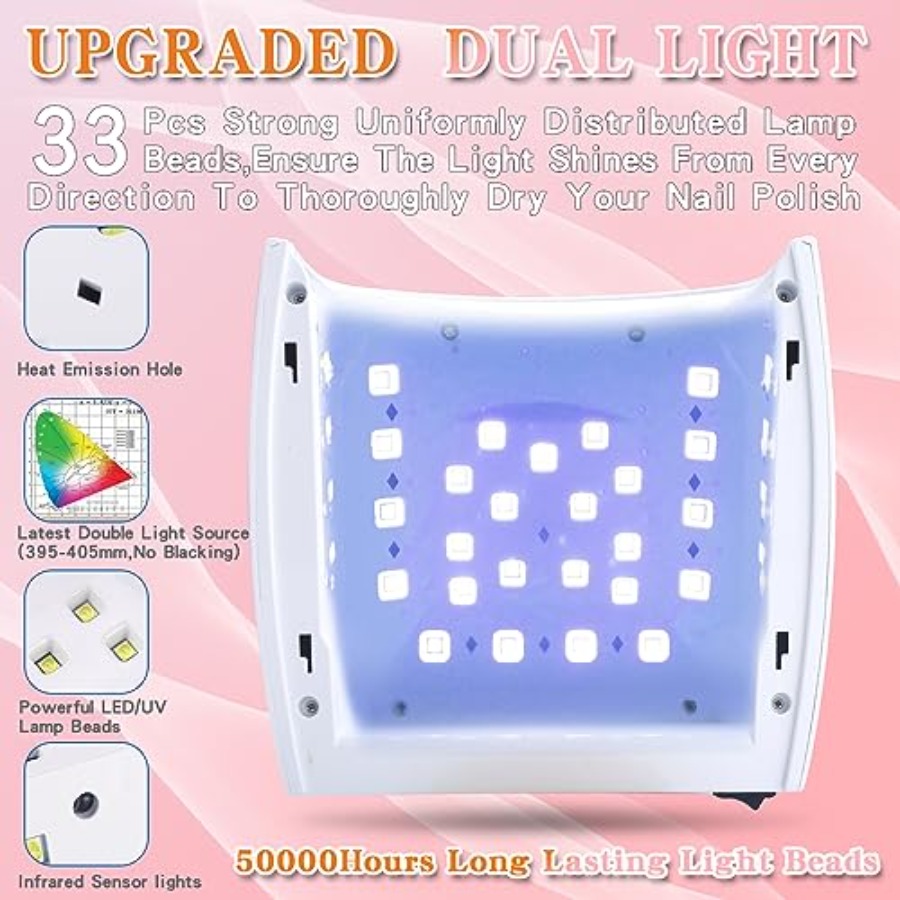 Wiederaufladbare Schnelltrockn – Uv Nail Lamp Bewertung und Preis