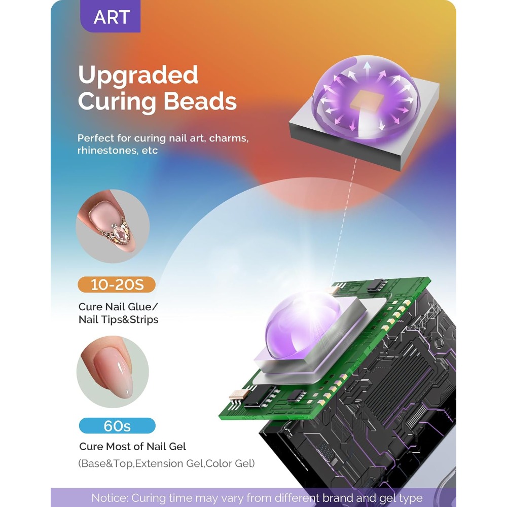 Wiederaufladbare Mini-UV-LED-N – Uv Nail Lamp Bewertung und Preis