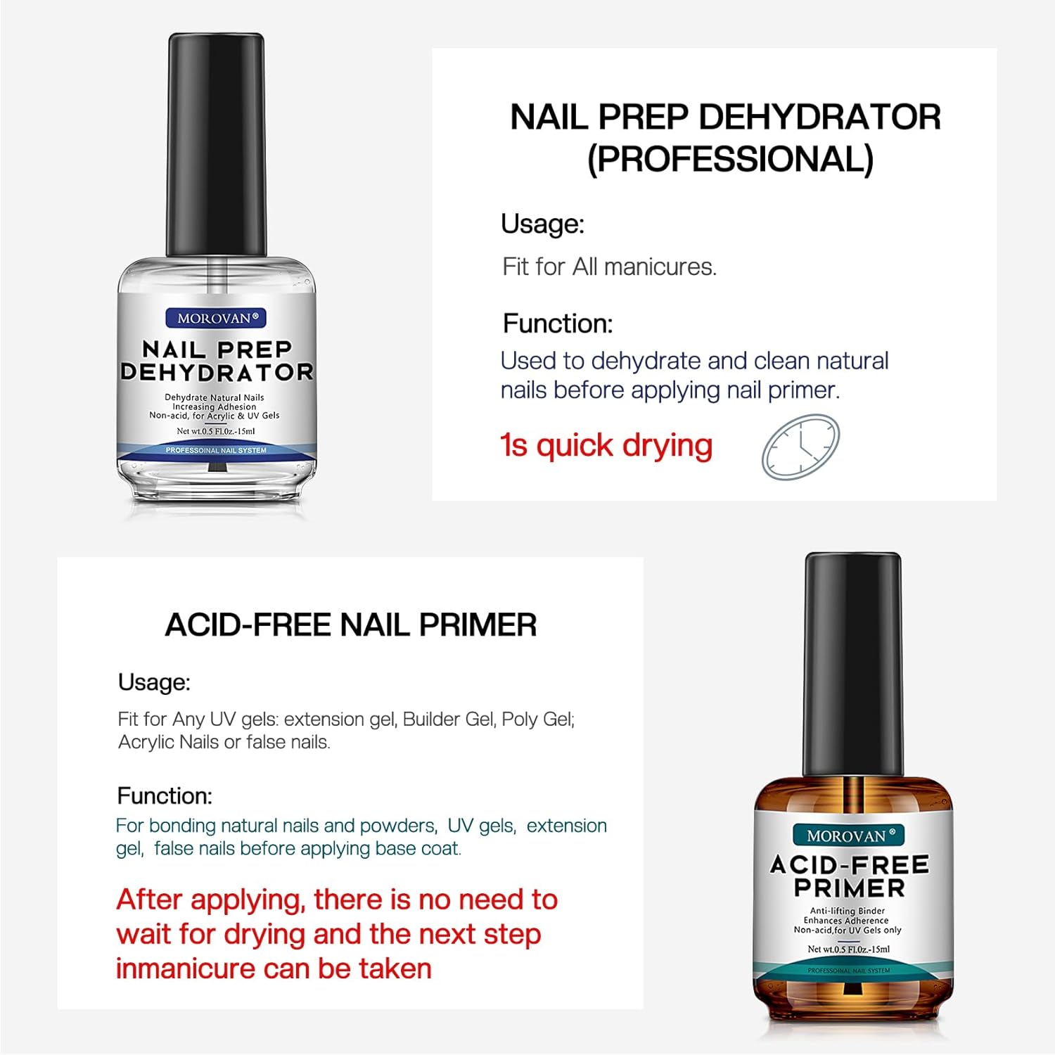 Professionelles natürliches Dö – Nail Dehydrator Primer Bewertung und Preis