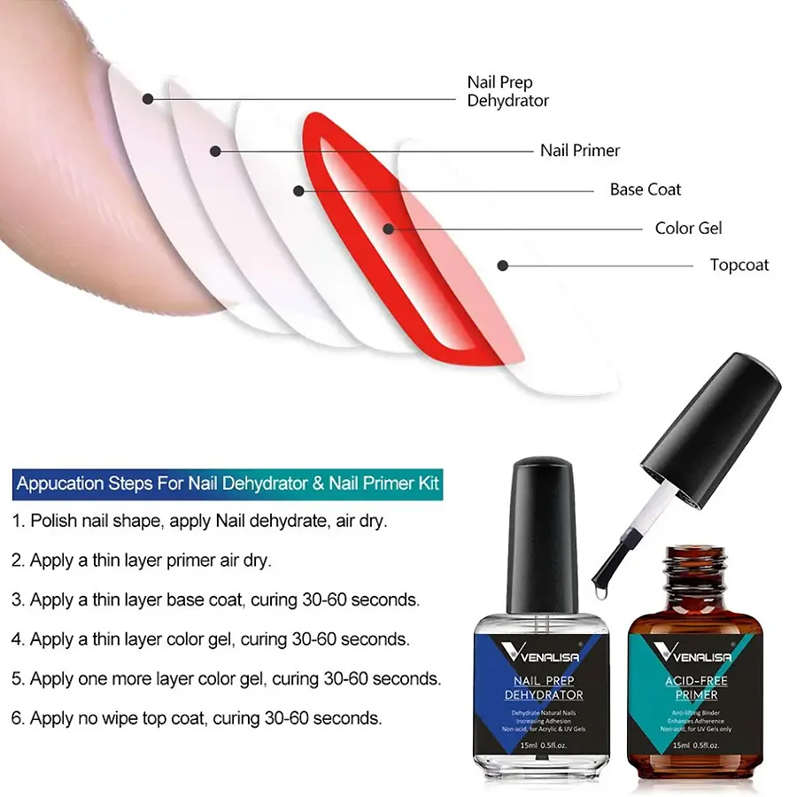 2-teiliges Nagelvorbereitungs- – Nail Dehydrator Primer Bewertung und Preis