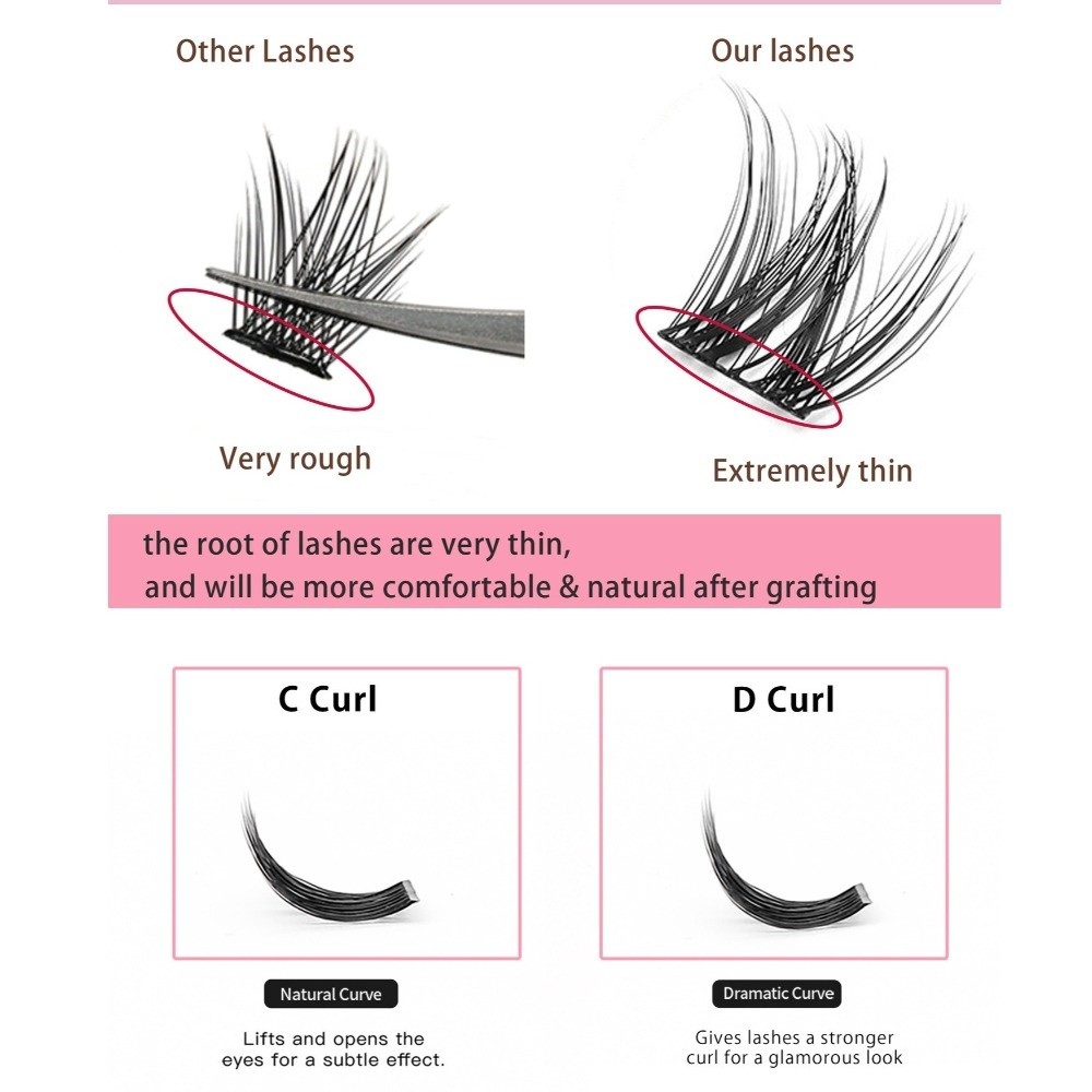 Natürlich Aussehende DIY Wimpe – Eyelash Extension Bewertung und Preis