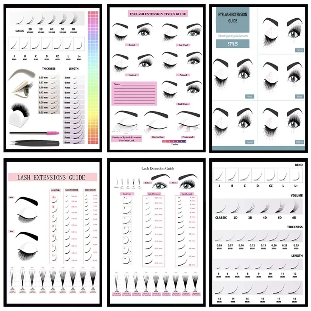 Leinwand Malerei HD Druck Wand – Eyelash Extension Bewertung und Preis