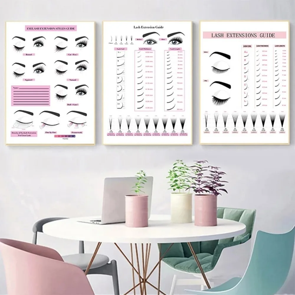 Leinwand Malerei HD Druck Wand – Eyelash Extension Bewertung und Preis