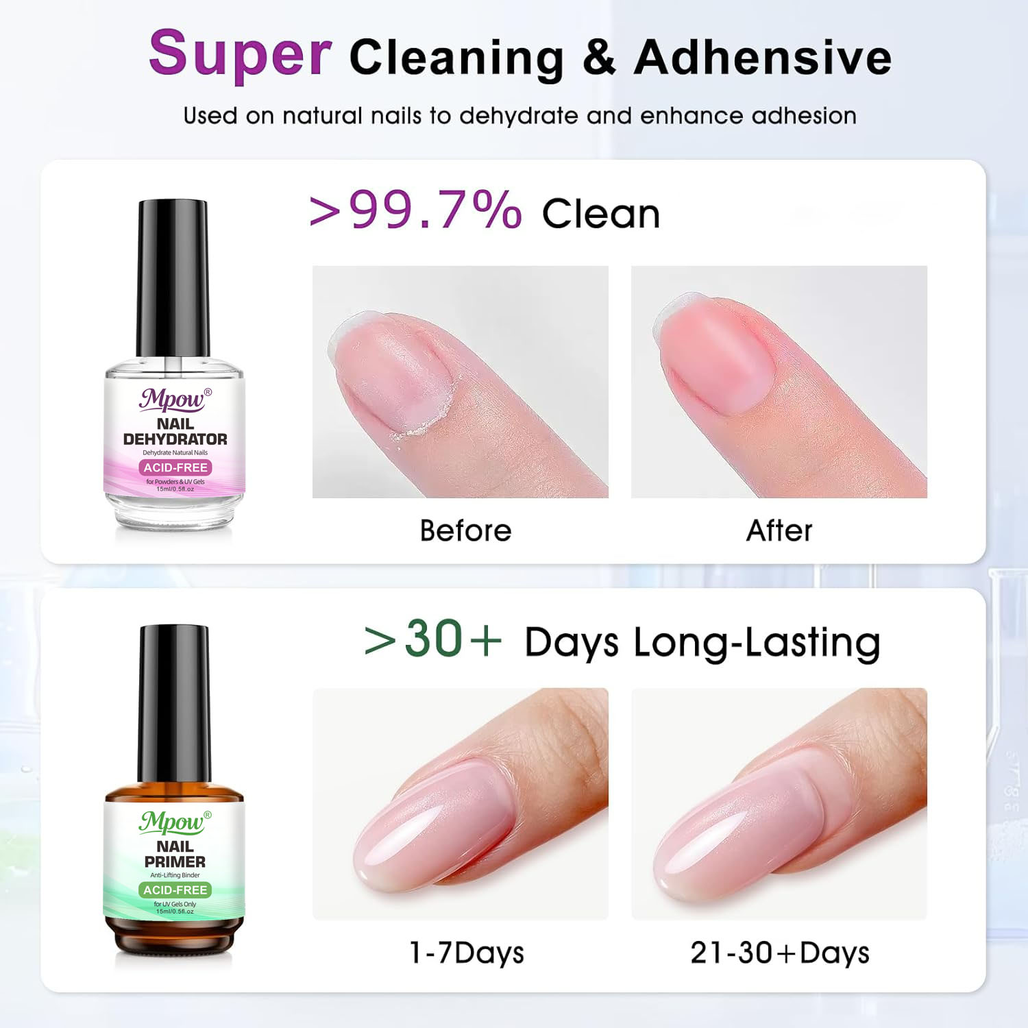 Mpow 1/2 Stück 15ml Nagel-Dehy – Nail Dehydrator Primer Bewertung und Preis