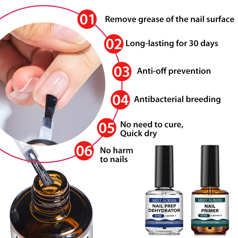 15ml Natürlicher Nagel-Dehydra – Nail Dehydrator Primer Bewertung und Preis