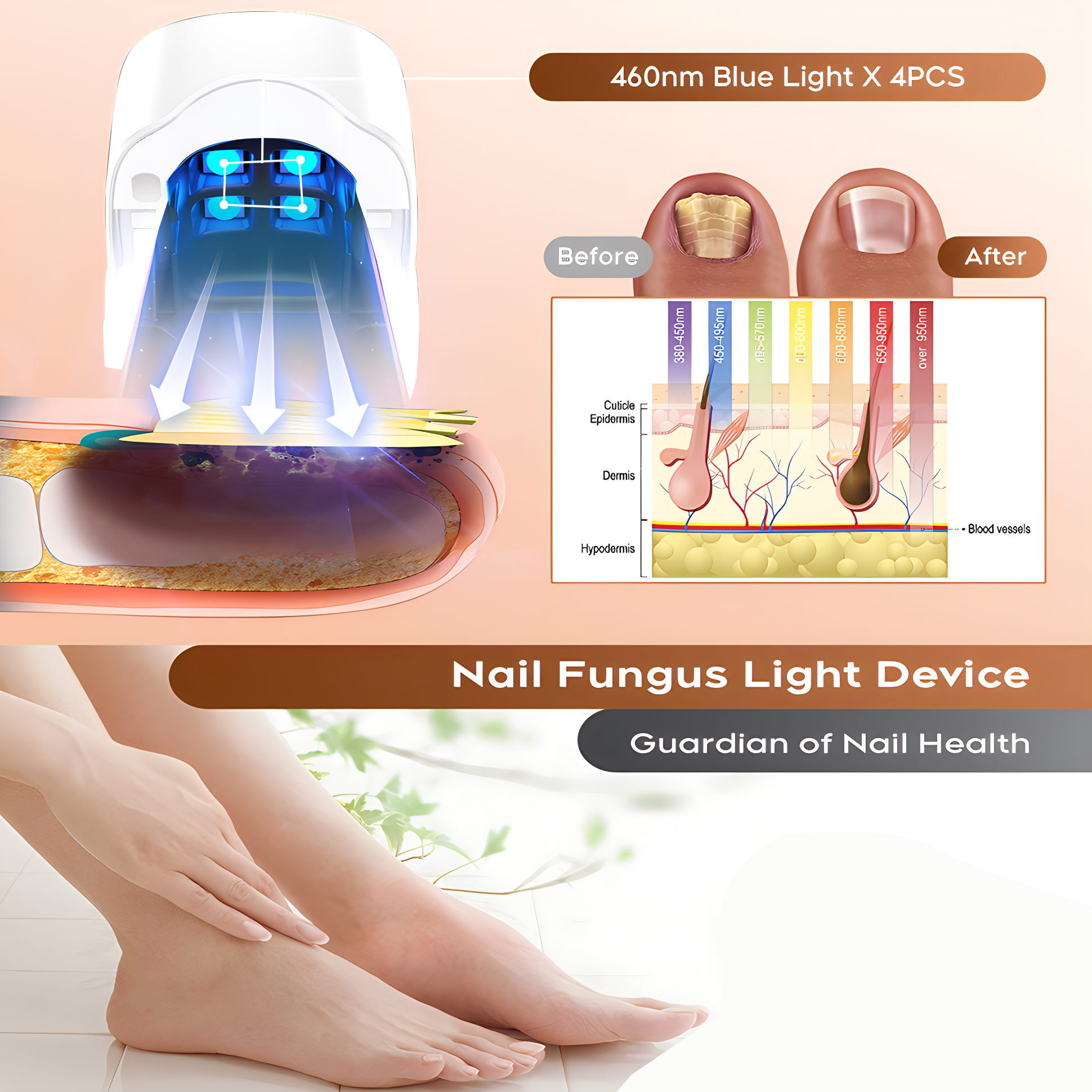 Professionelles UV-Laser-Gerät – Uv Nail Lamp Bewertung und Preis