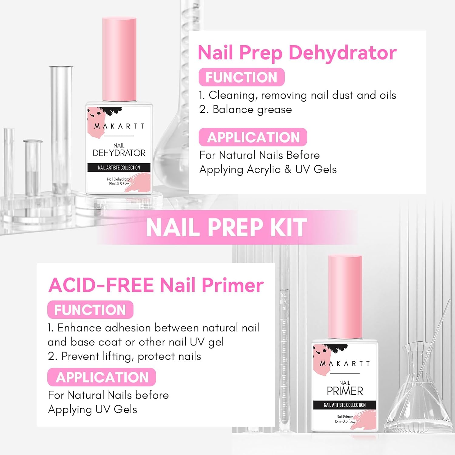 2 Stück säurefreie natürliche  – Nail Dehydrator Primer Bewertung und Preis